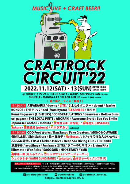 CRAFTROCK CIRCUIT’22 - day2-