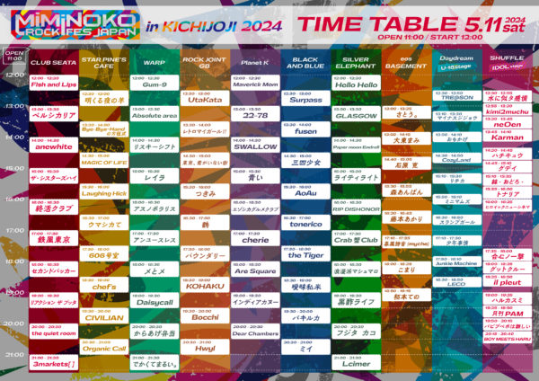 MiMiNOKOROCK FES JAPAN in 吉祥寺 2024